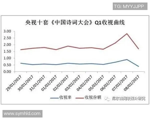 阿迪达斯足球明星阵容揭秘及他们的辉煌成就与影响力分析