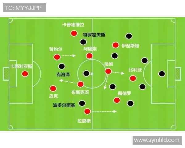 南京足球队防反战术分析及其在比赛中的得失表现探讨